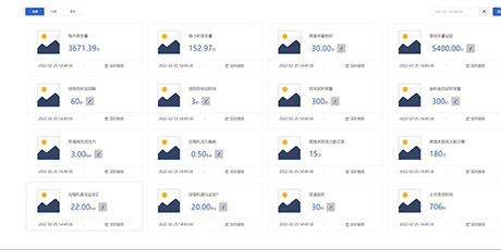 高盐废水实验室蒸发前后对比